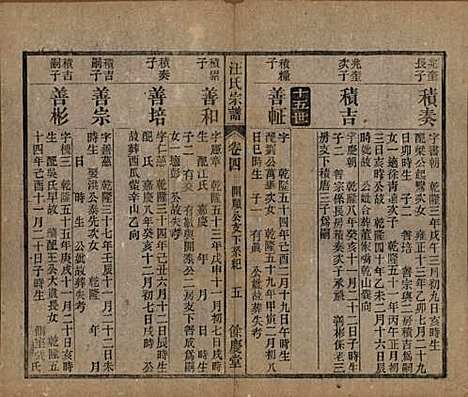 安徽[汪姓] 高林汪氏宗谱十八卷首一卷末二卷 — 民国七年（1918）_四.pdf