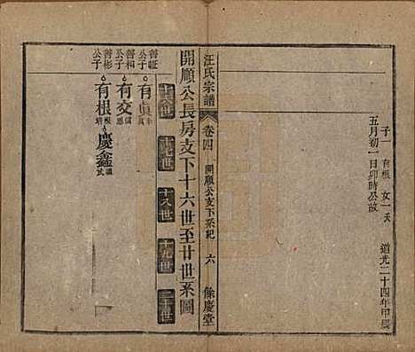 安徽[汪姓] 高林汪氏宗谱十八卷首一卷末二卷 — 民国七年（1918）_四.pdf