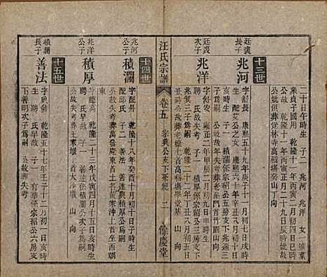 安徽[汪姓] 高林汪氏宗谱十八卷首一卷末二卷 — 民国七年（1918）_五.pdf