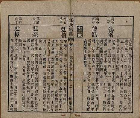 安徽[汪姓] 高林汪氏宗谱十八卷首一卷末二卷 — 民国七年（1918）_六.pdf