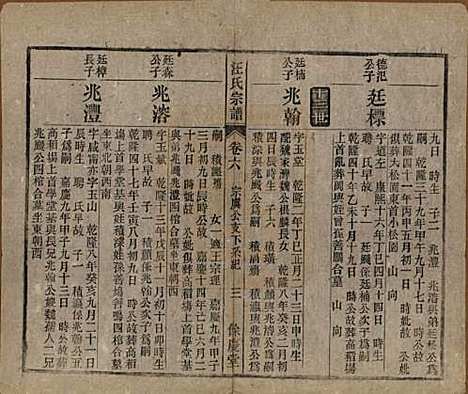 安徽[汪姓] 高林汪氏宗谱十八卷首一卷末二卷 — 民国七年（1918）_六.pdf