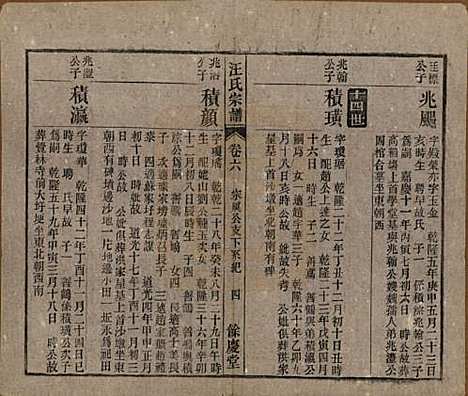 安徽[汪姓] 高林汪氏宗谱十八卷首一卷末二卷 — 民国七年（1918）_六.pdf