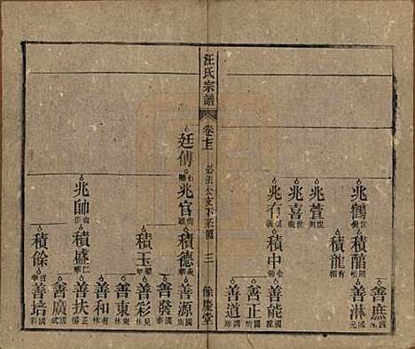 安徽[汪姓] 高林汪氏宗谱十八卷首一卷末二卷 — 民国七年（1918）_七.pdf