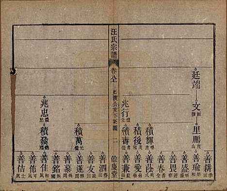 安徽[汪姓] 高林汪氏宗谱十八卷首一卷末二卷 — 民国七年（1918）_八.pdf