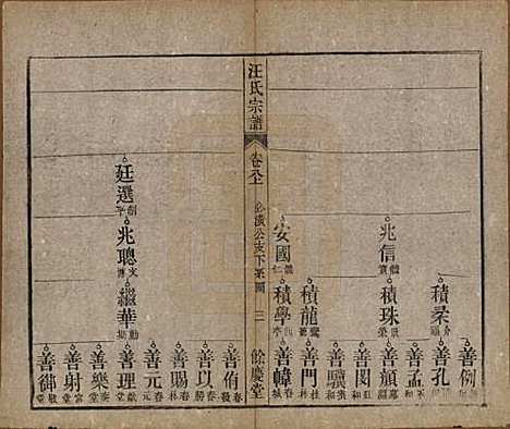 安徽[汪姓] 高林汪氏宗谱十八卷首一卷末二卷 — 民国七年（1918）_八.pdf