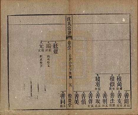 安徽[汪姓] 高林汪氏宗谱十八卷首一卷末二卷 — 民国七年（1918）_八.pdf