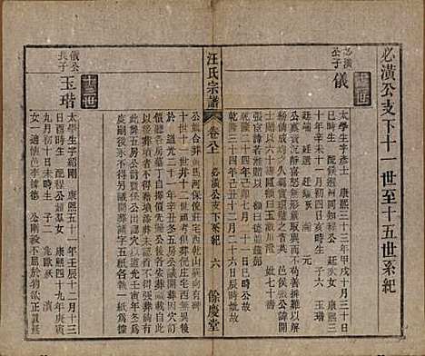 安徽[汪姓] 高林汪氏宗谱十八卷首一卷末二卷 — 民国七年（1918）_八.pdf