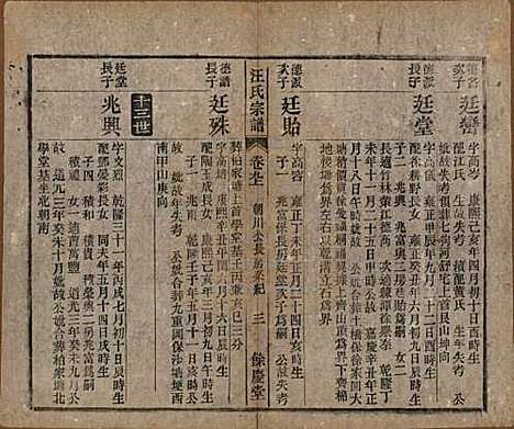 安徽[汪姓] 高林汪氏宗谱十八卷首一卷末二卷 — 民国七年（1918）_九.pdf