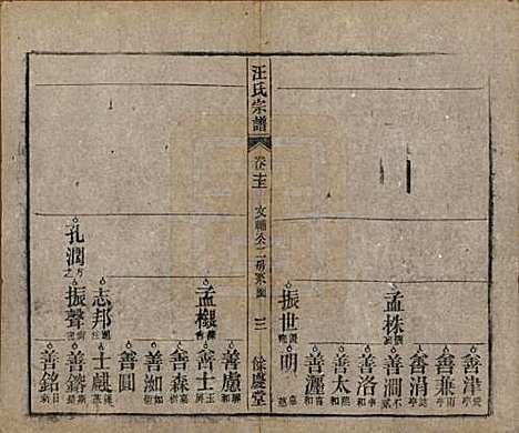 安徽[汪姓] 高林汪氏宗谱十八卷首一卷末二卷 — 民国七年（1918）_十一.pdf