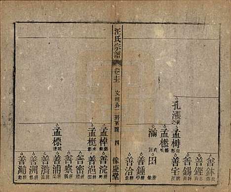 安徽[汪姓] 高林汪氏宗谱十八卷首一卷末二卷 — 民国七年（1918）_十一.pdf