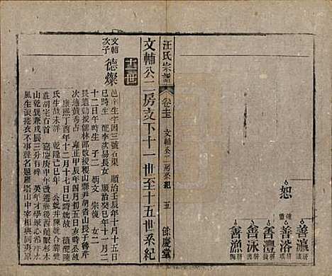 安徽[汪姓] 高林汪氏宗谱十八卷首一卷末二卷 — 民国七年（1918）_十一.pdf