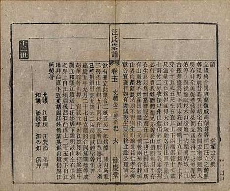 安徽[汪姓] 高林汪氏宗谱十八卷首一卷末二卷 — 民国七年（1918）_十一.pdf