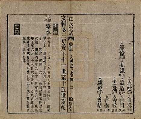 安徽[汪姓] 高林汪氏宗谱十八卷首一卷末二卷 — 民国七年（1918）_十二.pdf