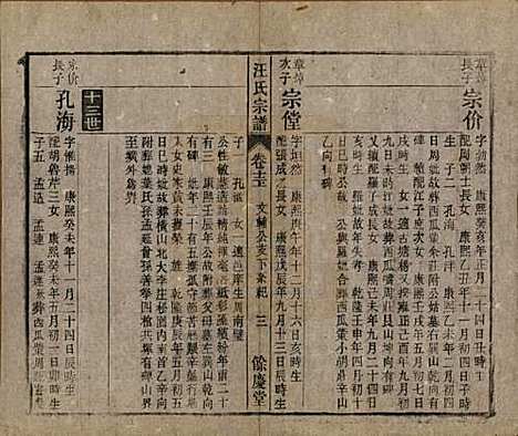 安徽[汪姓] 高林汪氏宗谱十八卷首一卷末二卷 — 民国七年（1918）_十二.pdf