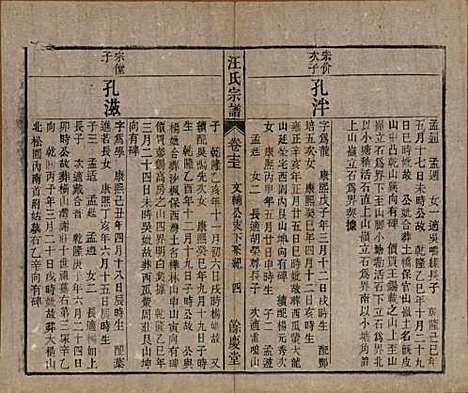 安徽[汪姓] 高林汪氏宗谱十八卷首一卷末二卷 — 民国七年（1918）_十二.pdf