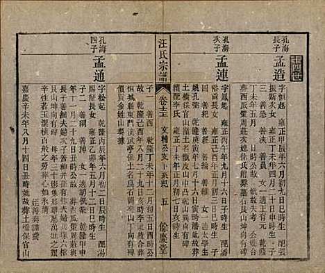 安徽[汪姓] 高林汪氏宗谱十八卷首一卷末二卷 — 民国七年（1918）_十二.pdf