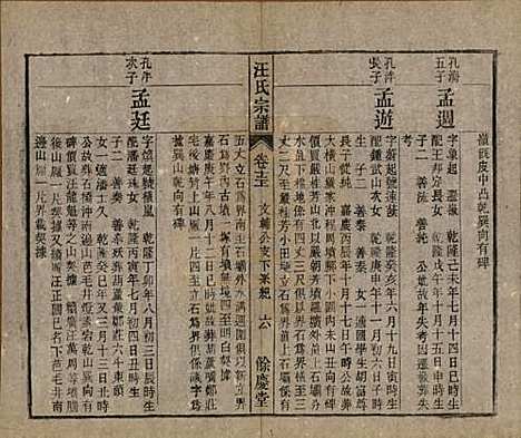 安徽[汪姓] 高林汪氏宗谱十八卷首一卷末二卷 — 民国七年（1918）_十二.pdf