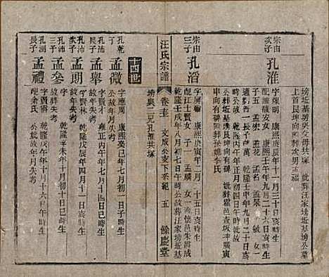 安徽[汪姓] 高林汪氏宗谱十八卷首一卷末二卷 — 民国七年（1918）_十三.pdf