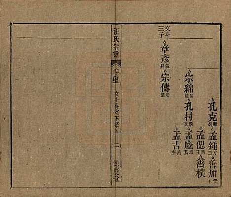 安徽[汪姓] 高林汪氏宗谱十八卷首一卷末二卷 — 民国七年（1918）_十四.pdf