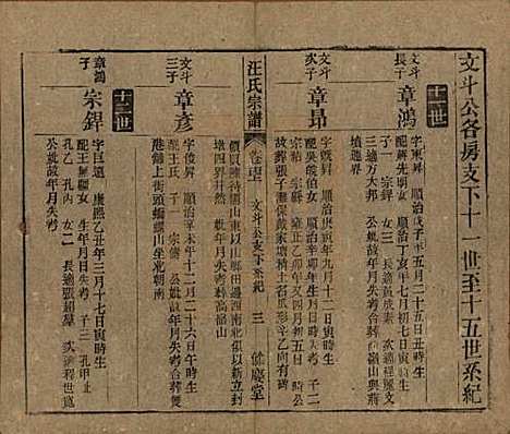 安徽[汪姓] 高林汪氏宗谱十八卷首一卷末二卷 — 民国七年（1918）_十四.pdf