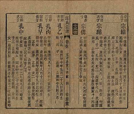 安徽[汪姓] 高林汪氏宗谱十八卷首一卷末二卷 — 民国七年（1918）_十四.pdf