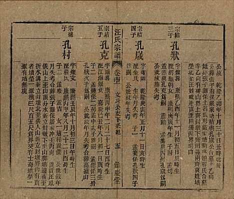 安徽[汪姓] 高林汪氏宗谱十八卷首一卷末二卷 — 民国七年（1918）_十四.pdf