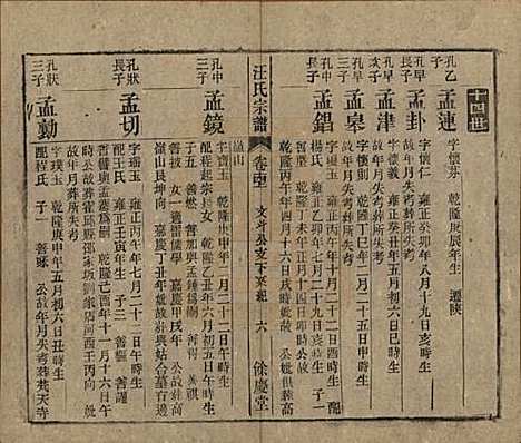 安徽[汪姓] 高林汪氏宗谱十八卷首一卷末二卷 — 民国七年（1918）_十四.pdf