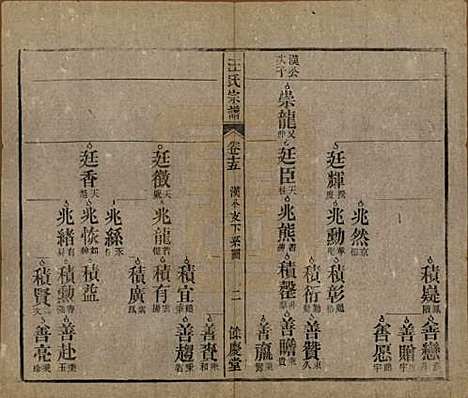 安徽[汪姓] 高林汪氏宗谱十八卷首一卷末二卷 — 民国七年（1918）_十五.pdf