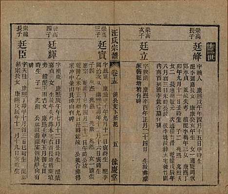 安徽[汪姓] 高林汪氏宗谱十八卷首一卷末二卷 — 民国七年（1918）_十五.pdf