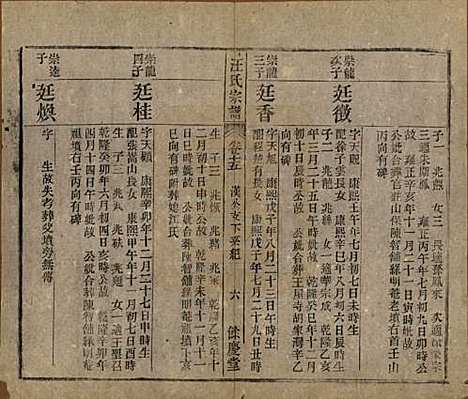 安徽[汪姓] 高林汪氏宗谱十八卷首一卷末二卷 — 民国七年（1918）_十五.pdf