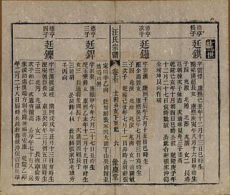 安徽[汪姓] 高林汪氏宗谱十八卷首一卷末二卷 — 民国七年（1918）_十六.pdf