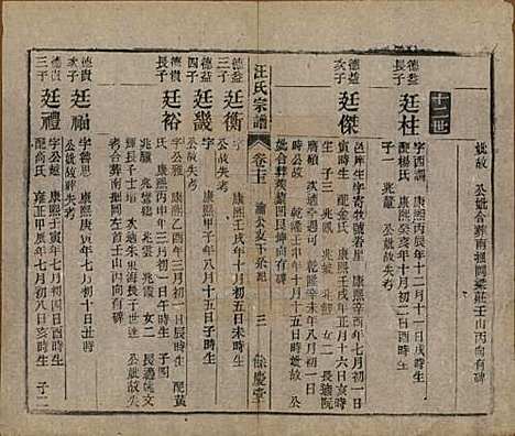 安徽[汪姓] 高林汪氏宗谱十八卷首一卷末二卷 — 民国七年（1918）_十七.pdf