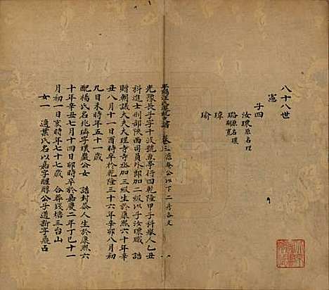 浙江[汪姓] 平阳汪氏迁杭支谱五卷 — 清道光九年（1829）_三.pdf