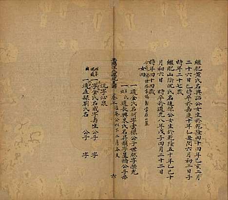 浙江[汪姓] 平阳汪氏迁杭支谱五卷 — 清道光九年（1829）_三.pdf