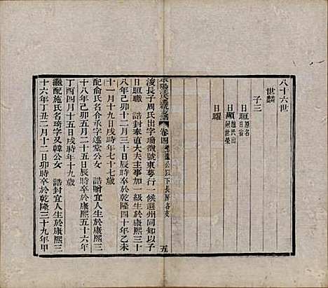 浙江[汪姓] 平阳汪氏迁杭支谱五卷 — 清道光九年（1829）_四.pdf