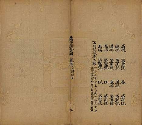 浙江[汪姓] 平阳汪氏迁杭支谱五卷 — 清道光九年（1829）_五.pdf