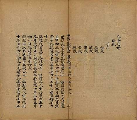 浙江[汪姓] 平阳汪氏迁杭支谱五卷 — 清道光九年（1829）_五.pdf