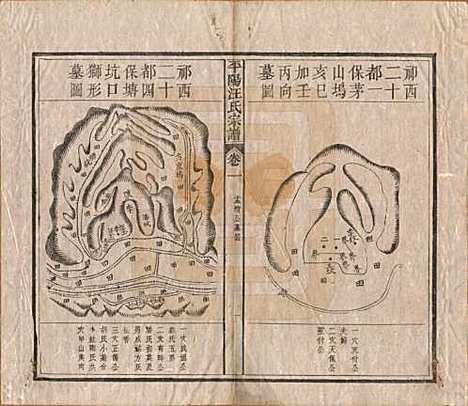 安徽[汪姓] 平阳汪氏宗谱八卷 — 清光绪二十九年（1903）_二.pdf