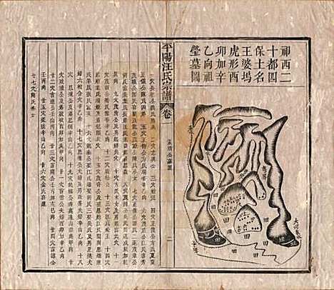 安徽[汪姓] 平阳汪氏宗谱八卷 — 清光绪二十九年（1903）_二.pdf