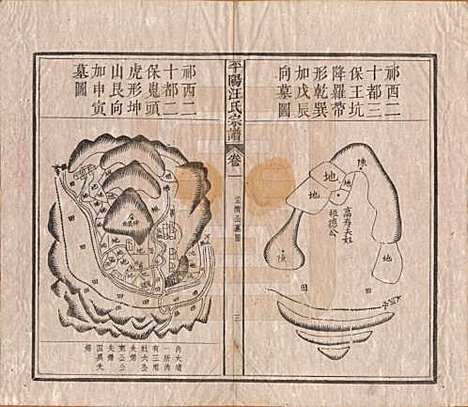 安徽[汪姓] 平阳汪氏宗谱八卷 — 清光绪二十九年（1903）_二.pdf