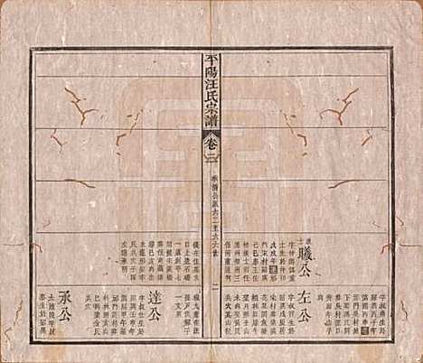 安徽[汪姓] 平阳汪氏宗谱八卷 — 清光绪二十九年（1903）_三.pdf