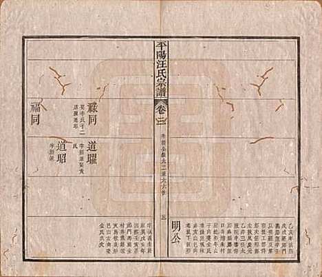 安徽[汪姓] 平阳汪氏宗谱八卷 — 清光绪二十九年（1903）_三.pdf