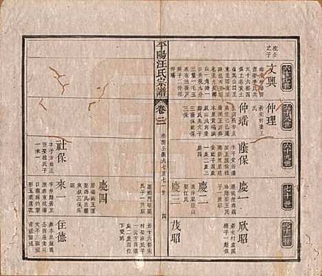 安徽[汪姓] 平阳汪氏宗谱八卷 — 清光绪二十九年（1903）_三.pdf