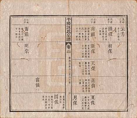 安徽[汪姓] 平阳汪氏宗谱八卷 — 清光绪二十九年（1903）_三.pdf