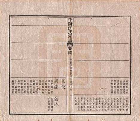 安徽[汪姓] 平阳汪氏宗谱八卷 — 清光绪二十九年（1903）_四.pdf