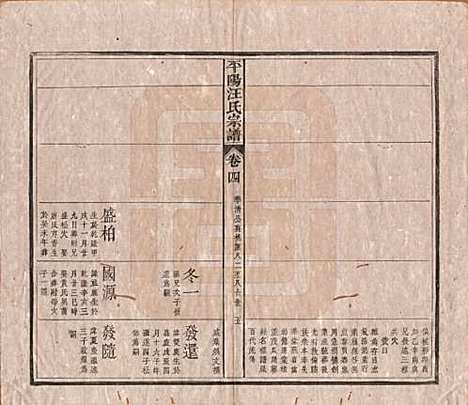 安徽[汪姓] 平阳汪氏宗谱八卷 — 清光绪二十九年（1903）_四.pdf