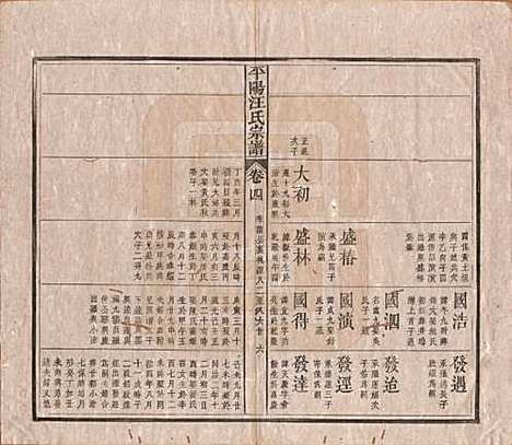 安徽[汪姓] 平阳汪氏宗谱八卷 — 清光绪二十九年（1903）_四.pdf