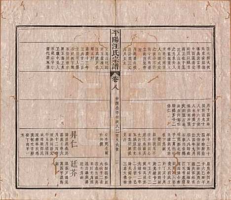 安徽[汪姓] 平阳汪氏宗谱八卷 — 清光绪二十九年（1903）_八.pdf