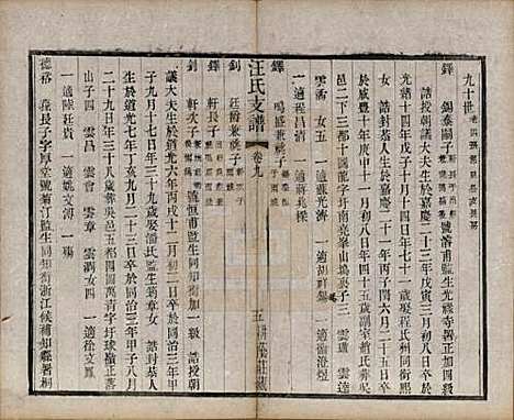 江苏[汪姓] 吴趋汪氏支谱十集二十卷首一卷 — 清光绪二十三年（1897）_八.pdf