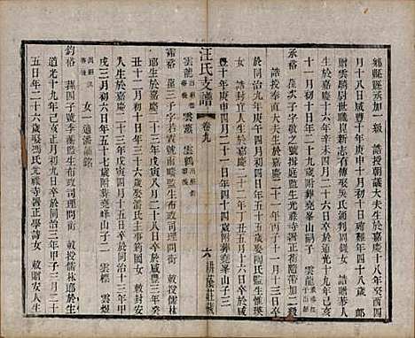 江苏[汪姓] 吴趋汪氏支谱十集二十卷首一卷 — 清光绪二十三年（1897）_八.pdf